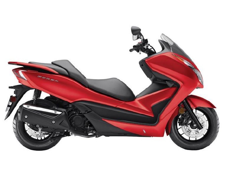 2014 honda forza (nss300) (nss300) 