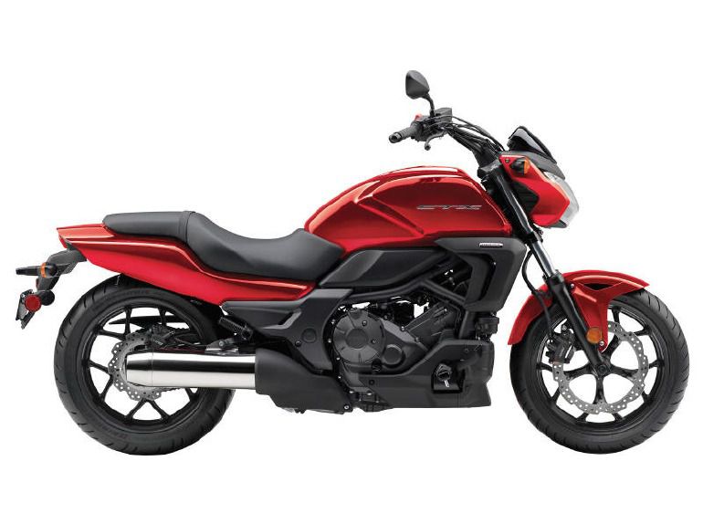 2014 Honda CTX700 