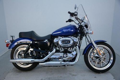 2015 harley-davidson sportster