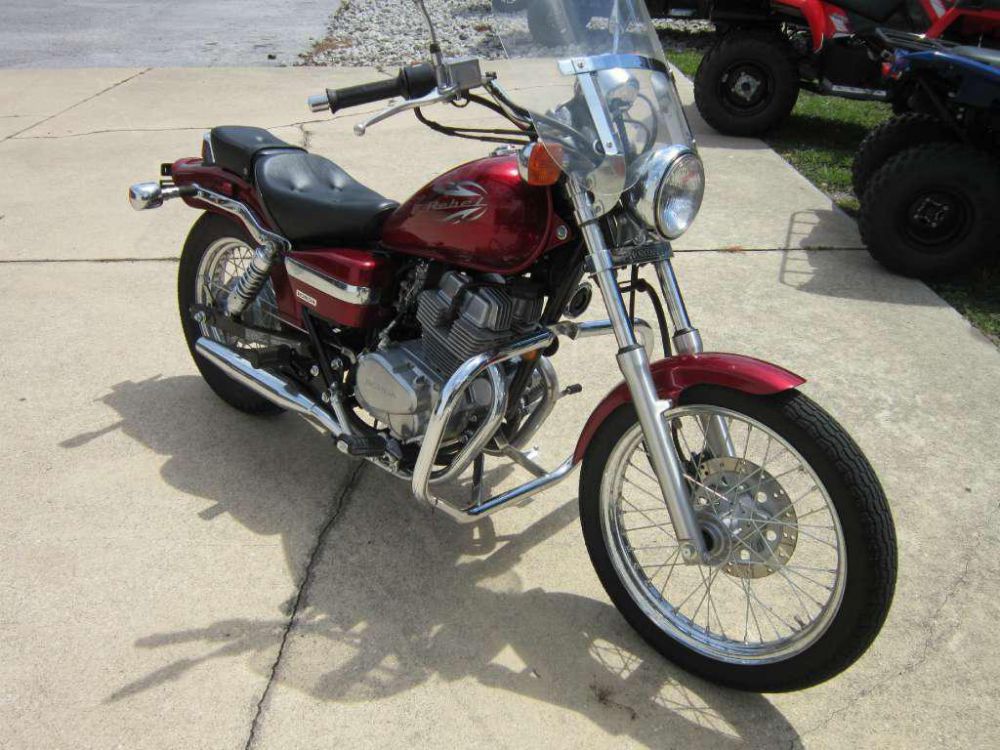 2012 honda rebel  (cmx250c)  cruiser 