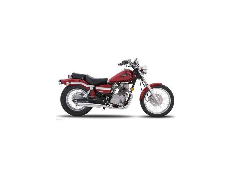 2007 honda rebel (cmx250c) 