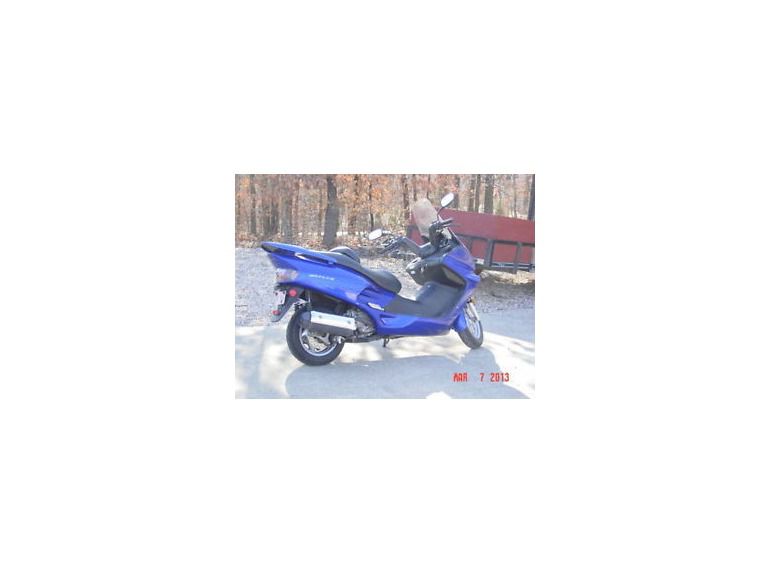 2006 honda reflex nss250 