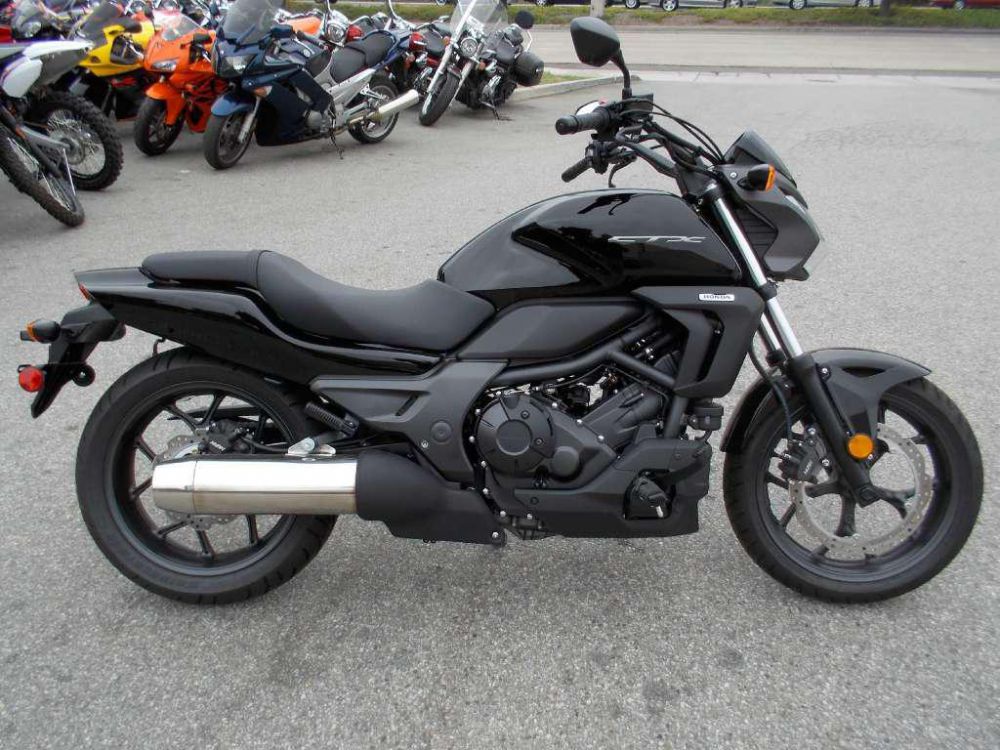 Honda CTX 700 2020