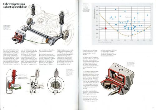 Vw vento safety brochure 1992 d crash tests crumple zones interior details among others-