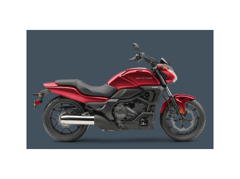 2014 Honda CTX700N 