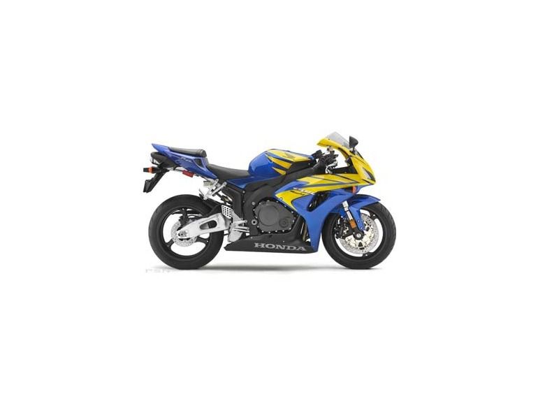 2006 Honda CBR1000RR (CBR1000RR) 