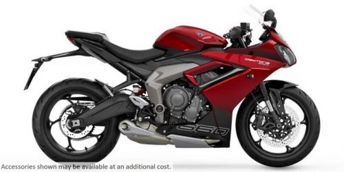 2025 Triumph Daytona 660