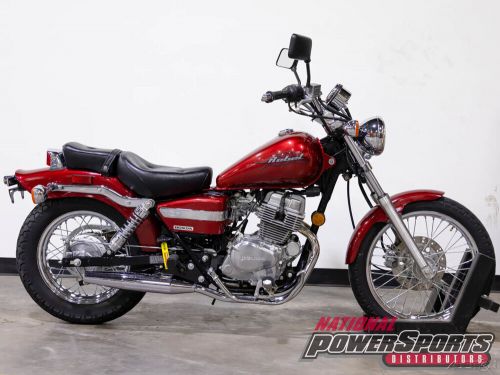 2004 honda rebel cmx250 250