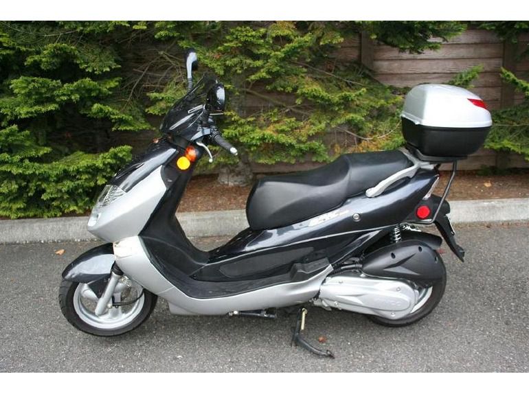 2005 kymco bet & win 250 