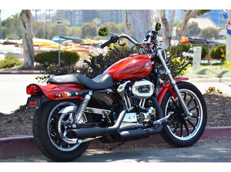 Harley Davidson Sportster 1200 Sport