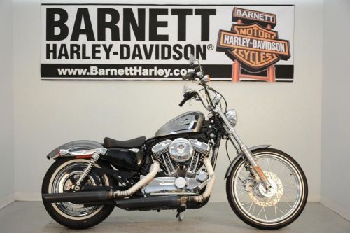 2014 harley-davidson sportster