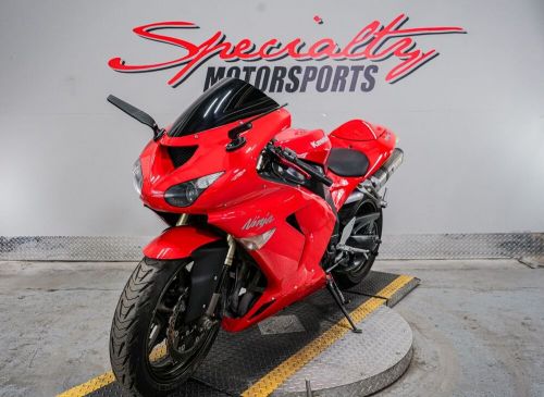 2006 Kawasaki Ninja ZX-10R