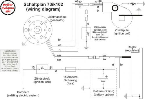 Powerdynamo (MZ-B) VAPE Ignition System Stator fits Hodaka 250 DC System