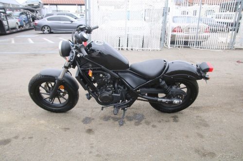 2017 Honda Rebel