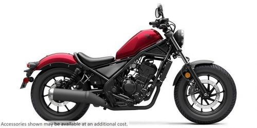 2023 Honda Rebel