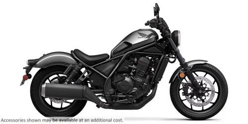 2024 Honda Rebel 1100